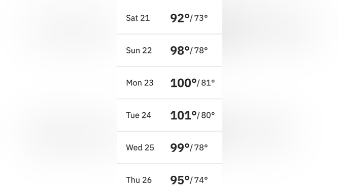 A look at some temps I had to deal with. (Credit: Weather.com)